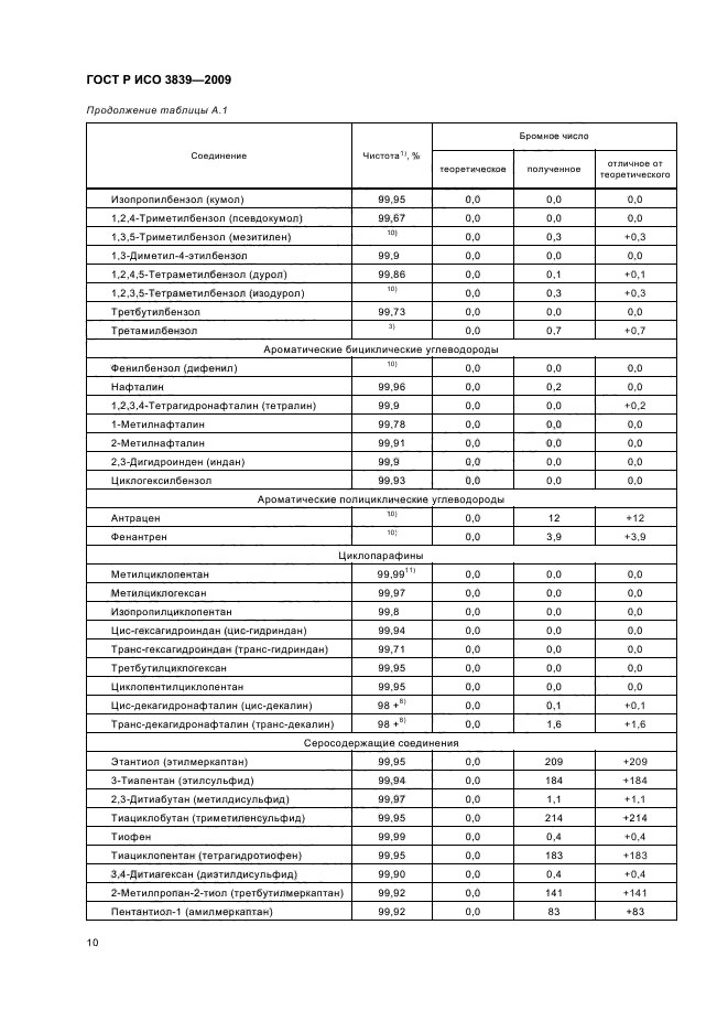 ГОСТ Р ИСО 3839-2009,  14.