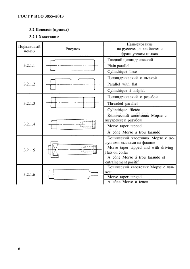 ГОСТ Р ИСО 3855-2013,  9.