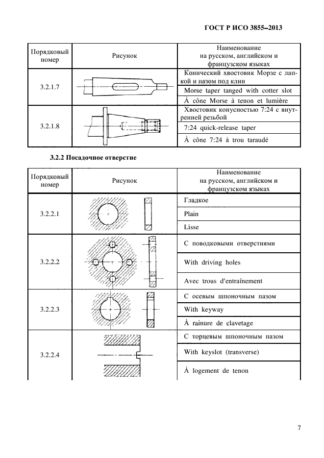 ГОСТ Р ИСО 3855-2013,  10.