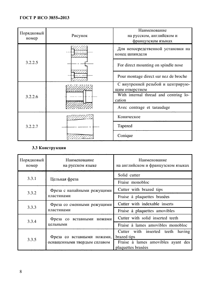 ГОСТ Р ИСО 3855-2013,  11.