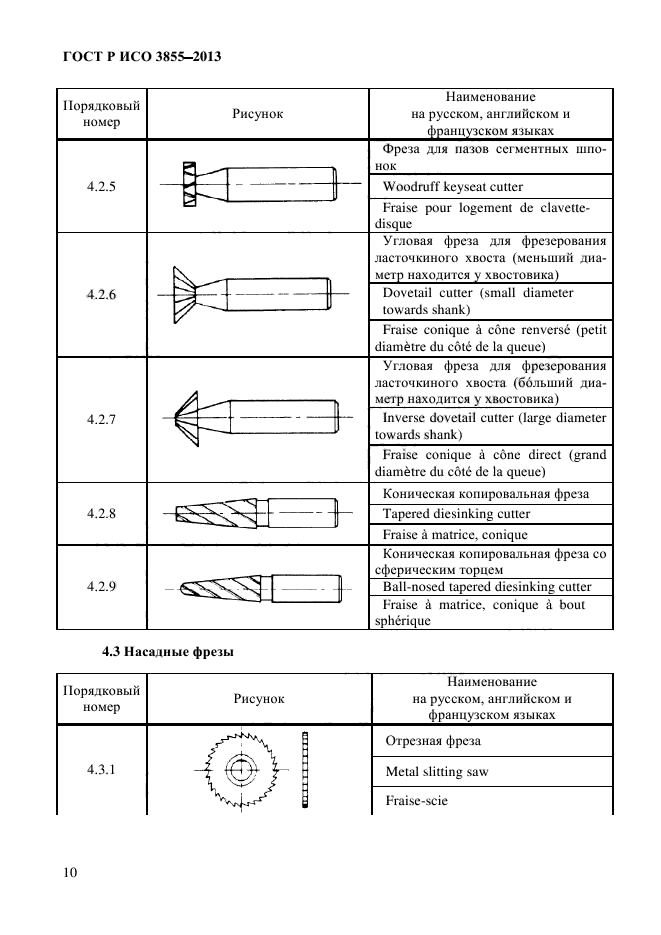 ГОСТ Р ИСО 3855-2013,  13.