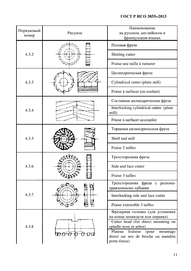 ГОСТ Р ИСО 3855-2013,  14.