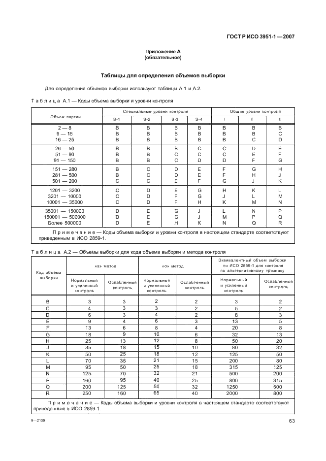 ГОСТ Р ИСО 3951-1-2007,  67.