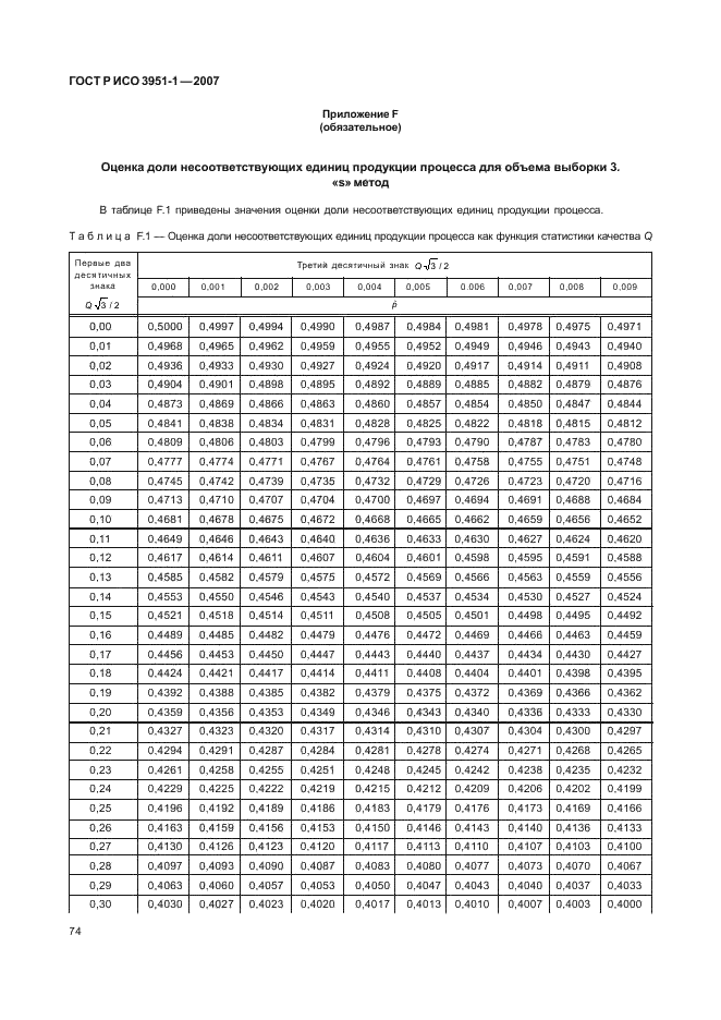 ГОСТ Р ИСО 3951-1-2007,  78.