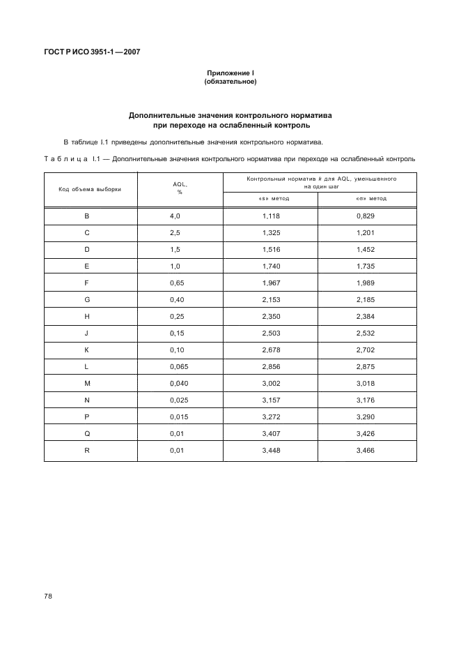 ГОСТ Р ИСО 3951-1-2007,  82.