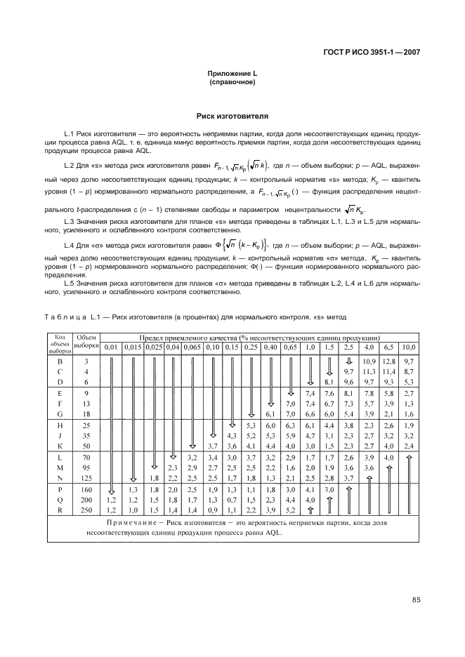 ГОСТ Р ИСО 3951-1-2007,  89.