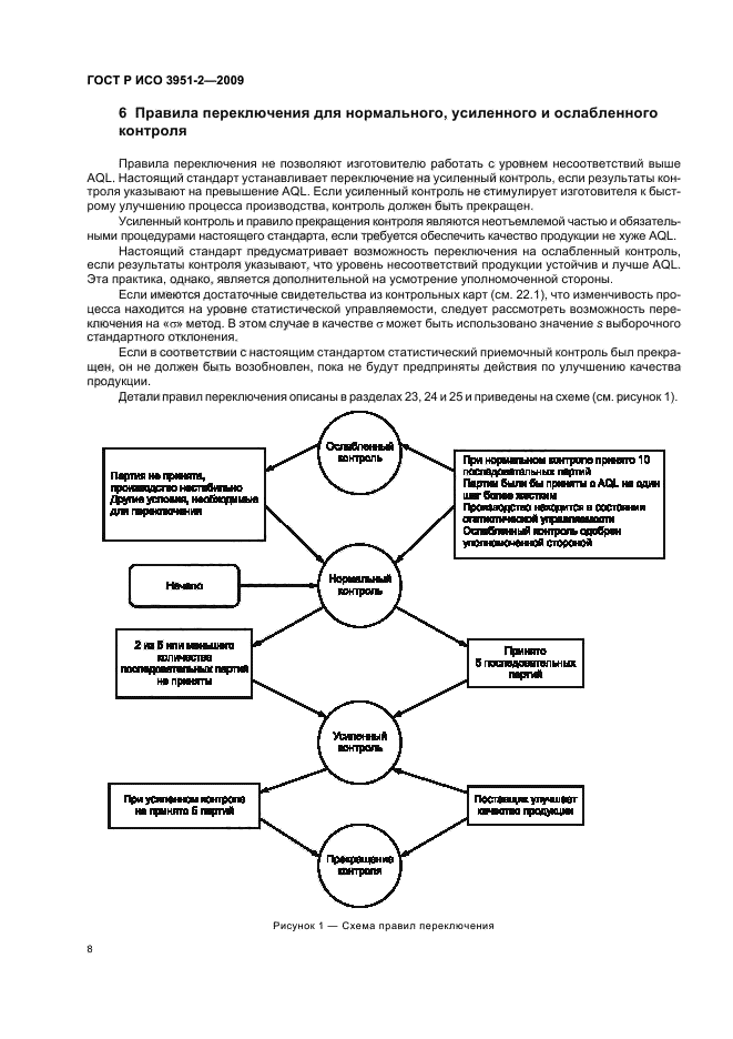 ГОСТ Р ИСО 3951-2-2009,  14.