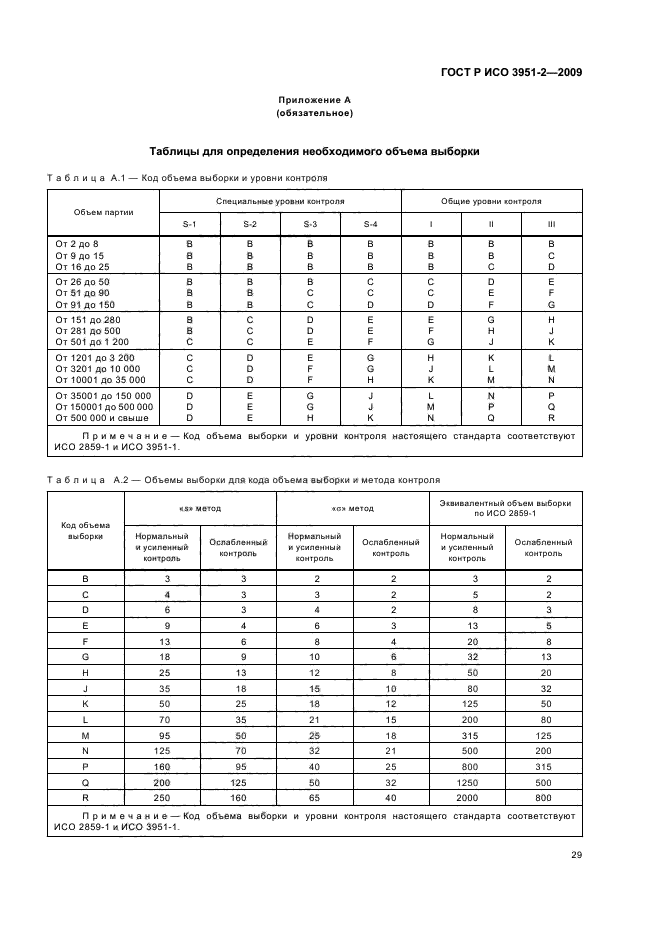 ГОСТ Р ИСО 3951-2-2009,  35.