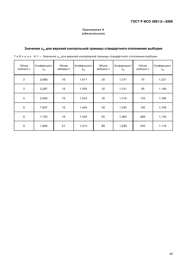 ГОСТ Р ИСО 3951-2-2009,  55.