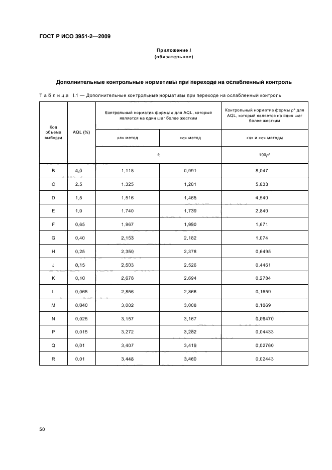 ГОСТ Р ИСО 3951-2-2009,  56.