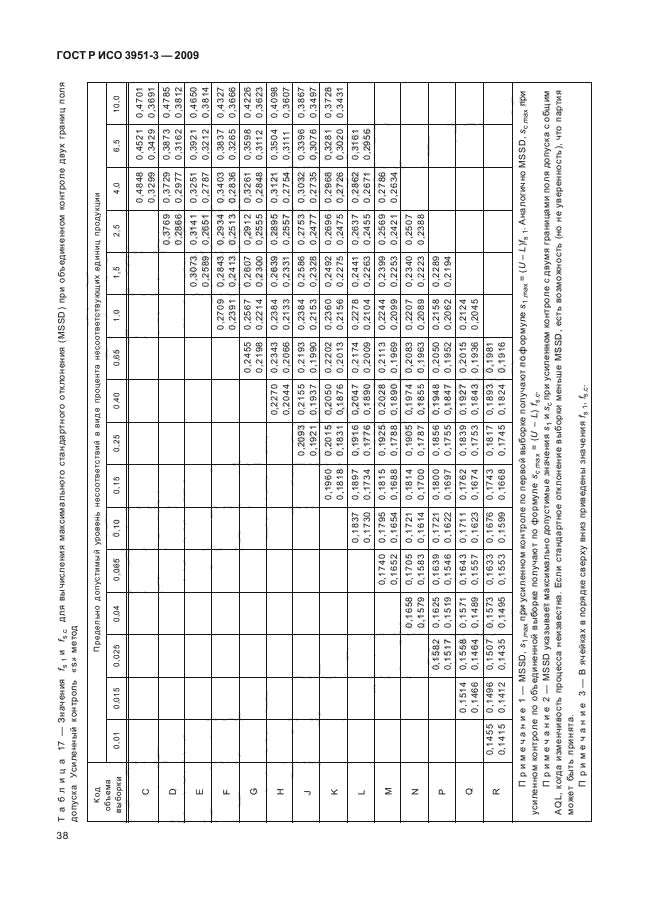 ГОСТ Р ИСО 3951-3-2009,  44.