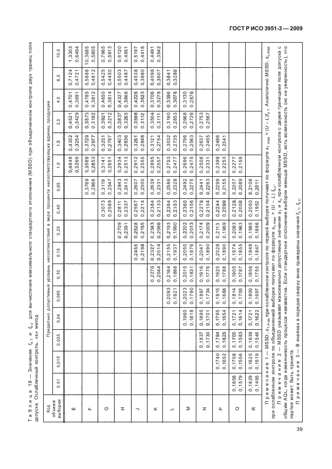    3951-3-2009,  45.