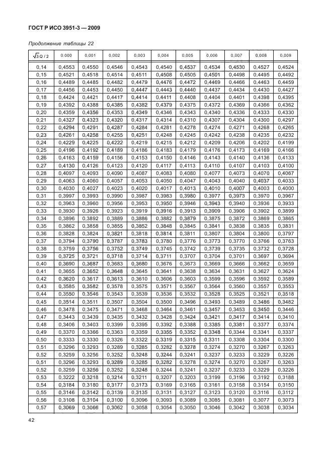 ГОСТ Р ИСО 3951-3-2009,  48.