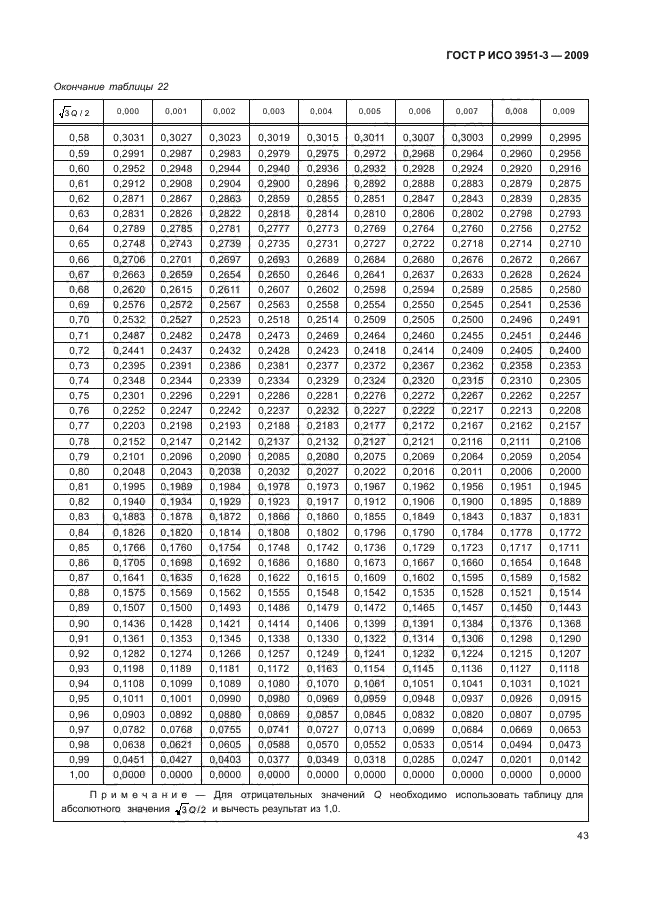 ГОСТ Р ИСО 3951-3-2009,  49.