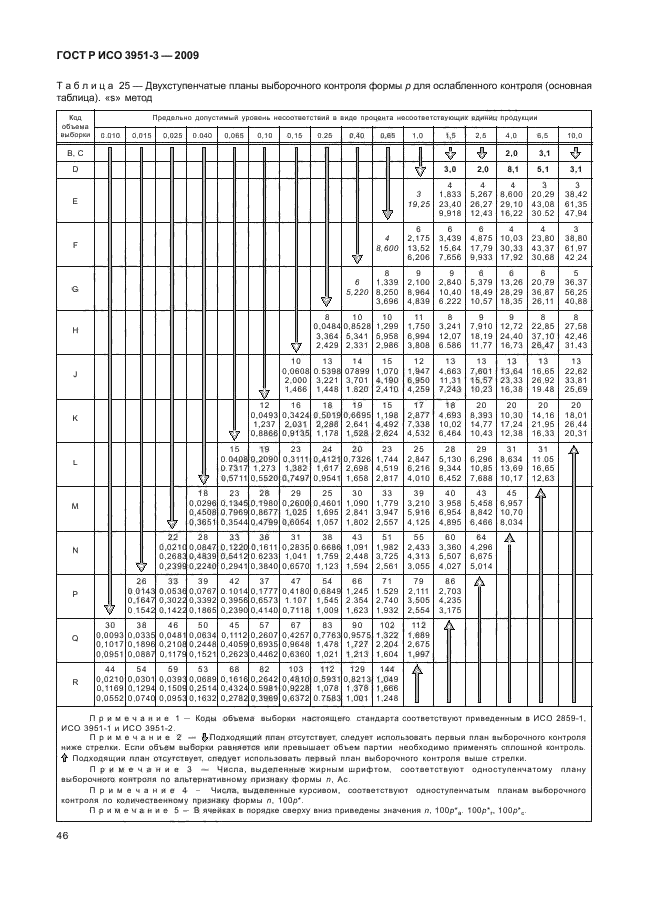 ГОСТ Р ИСО 3951-3-2009,  52.