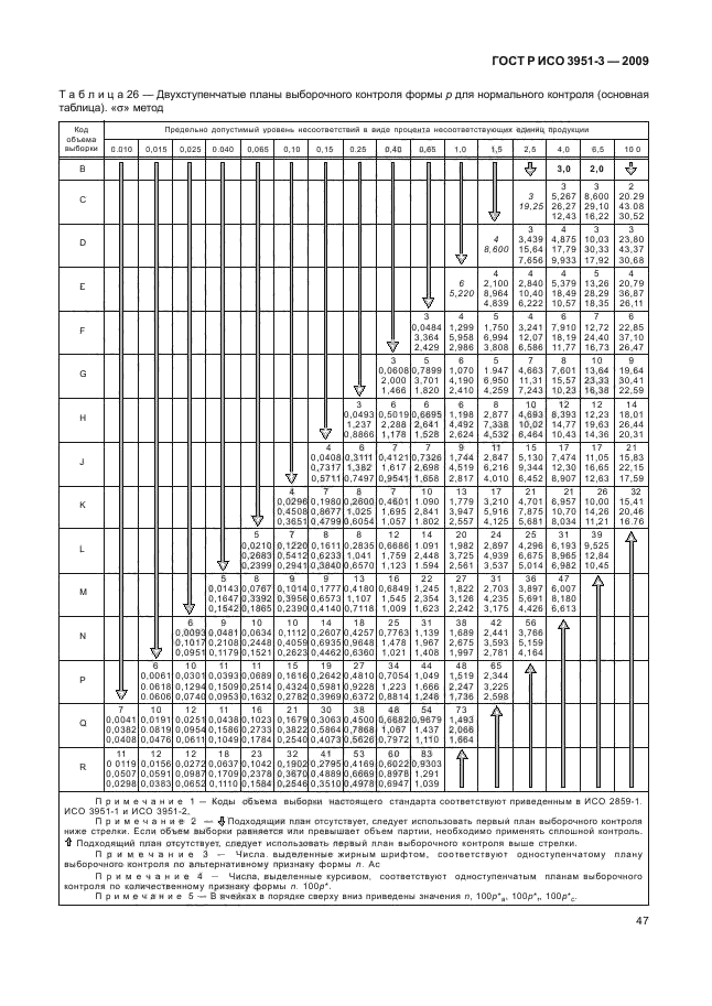 ГОСТ Р ИСО 3951-3-2009,  53.