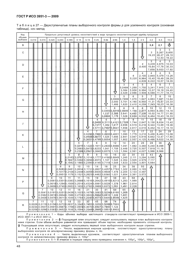 ГОСТ Р ИСО 3951-3-2009,  54.