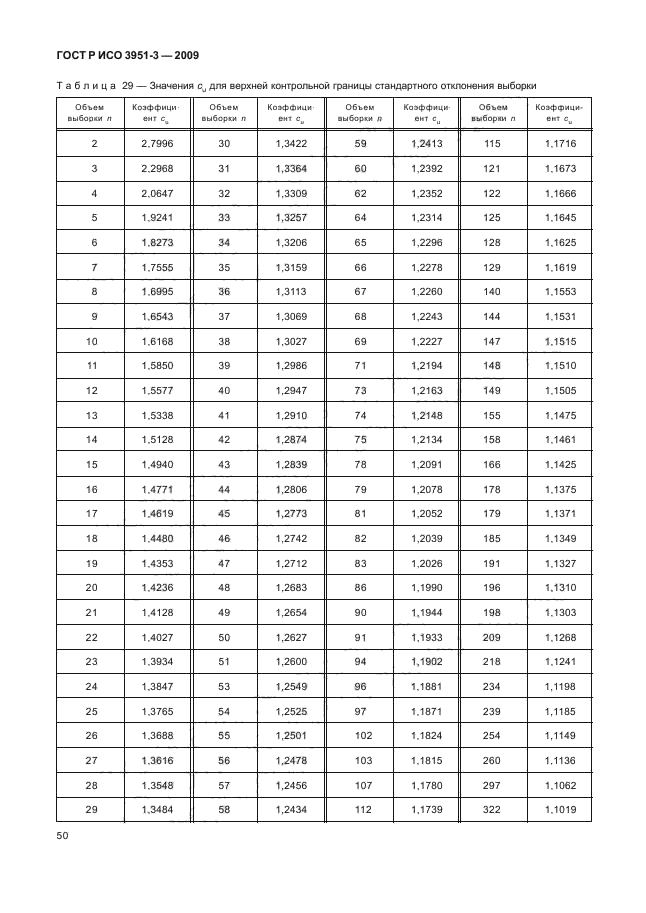 ГОСТ Р ИСО 3951-3-2009,  56.