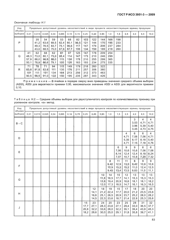 ГОСТ Р ИСО 3951-3-2009,  89.