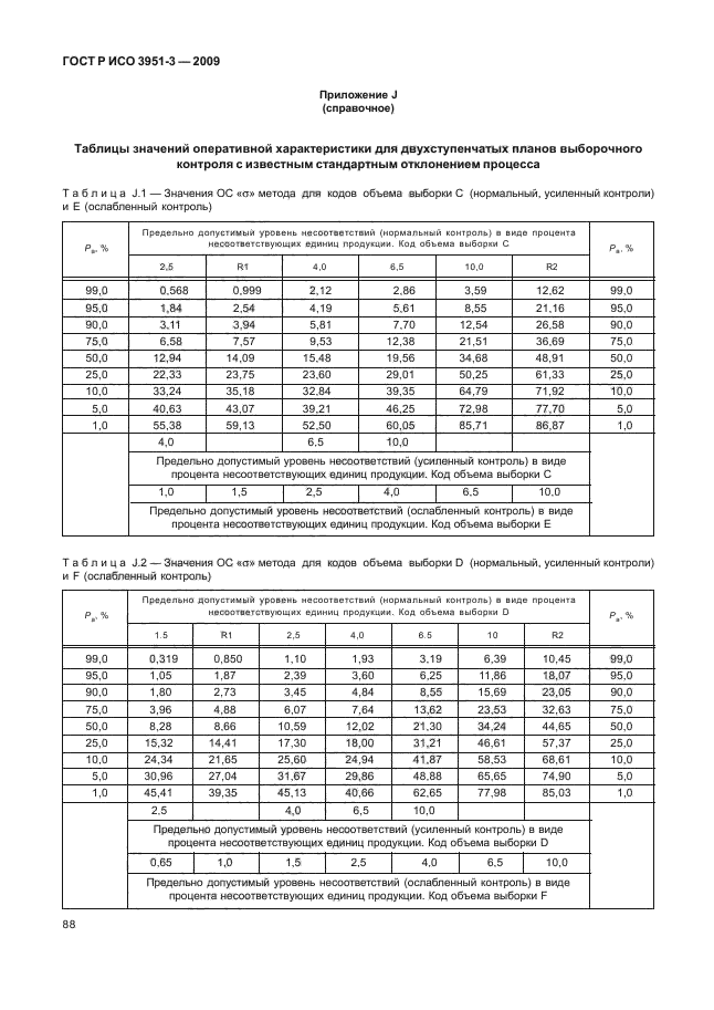 ГОСТ Р ИСО 3951-3-2009,  94.