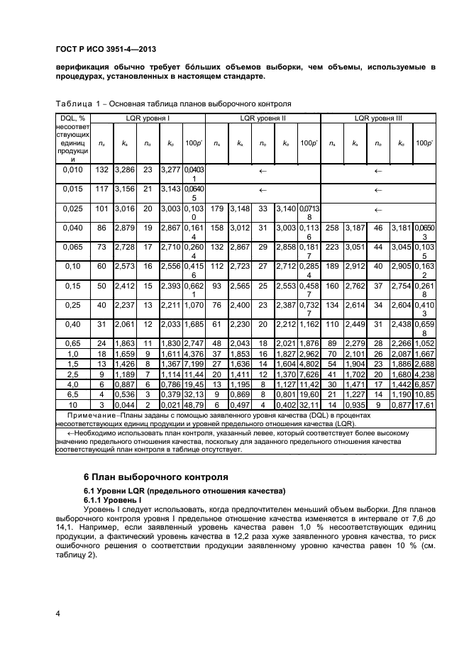 ГОСТ Р ИСО 3951-4-2013,  7.