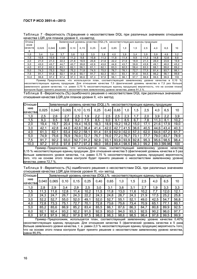 ГОСТ Р ИСО 3951-4-2013,  19.