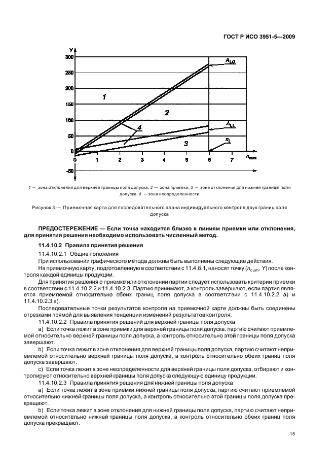 ГОСТ Р ИСО 3951-5-2009,  21.