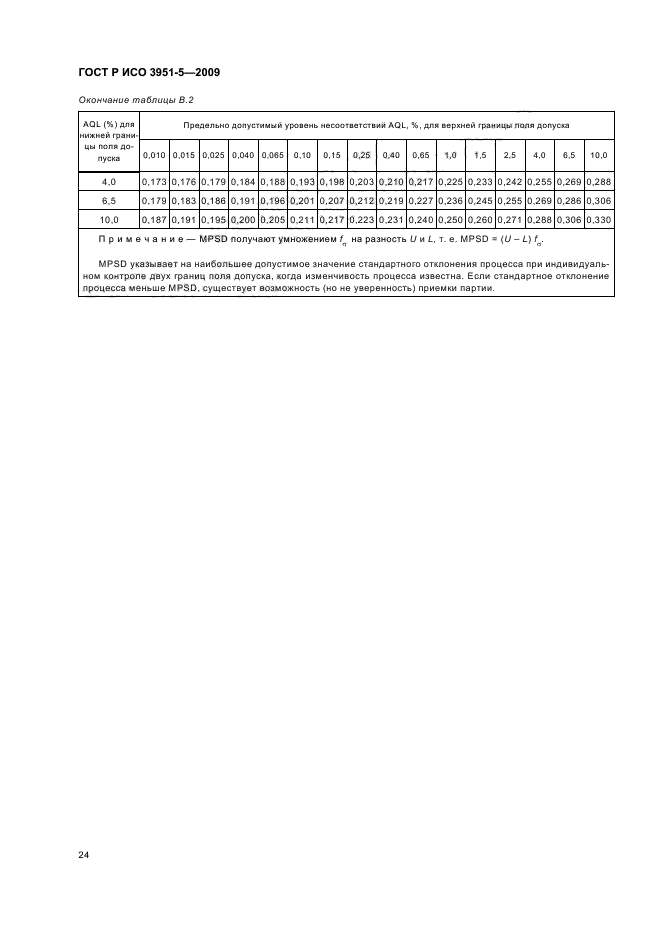 ГОСТ Р ИСО 3951-5-2009,  30.