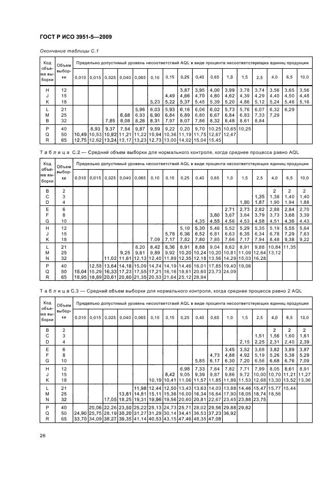 ГОСТ Р ИСО 3951-5-2009,  32.