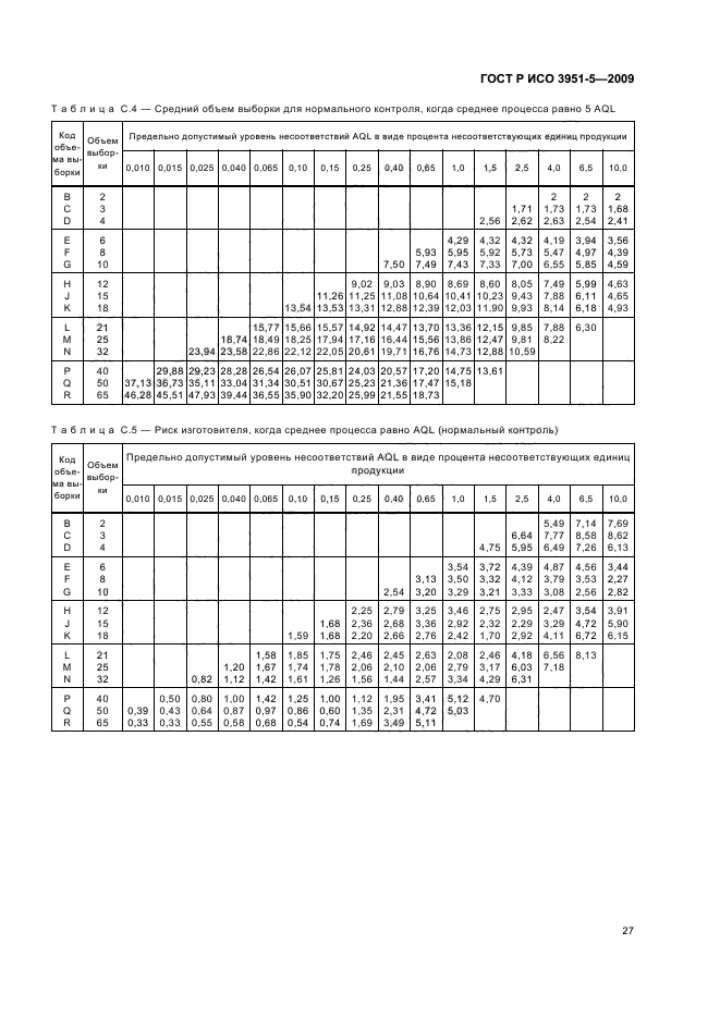 ГОСТ Р ИСО 3951-5-2009,  33.