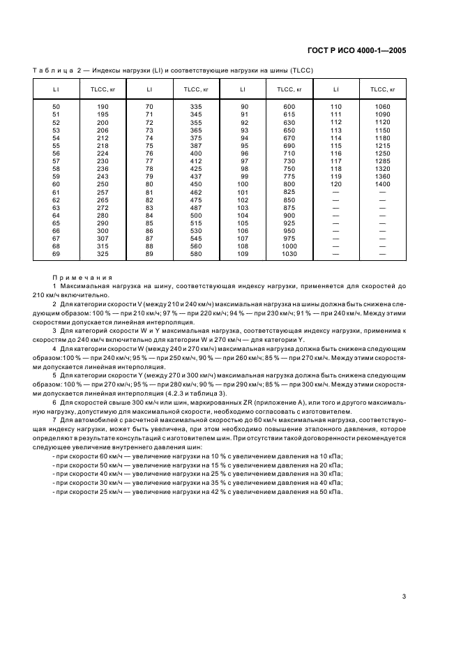 ГОСТ Р ИСО 4000-1-2005,  6.