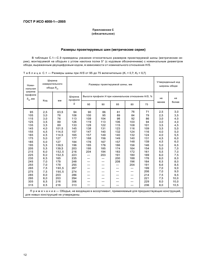 ГОСТ Р ИСО 4000-1-2005,  15.