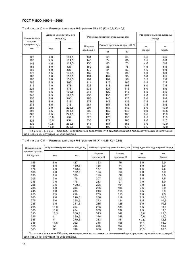 ГОСТ Р ИСО 4000-1-2005,  17.