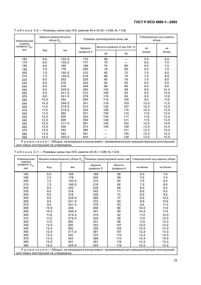 ГОСТ Р ИСО 4000-1-2005,  18.