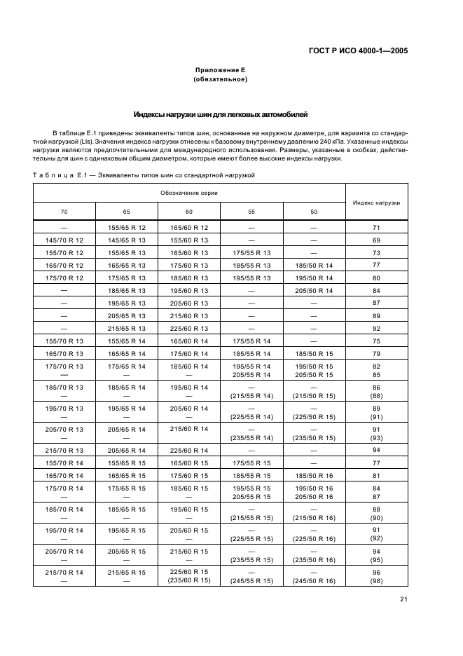 ГОСТ Р ИСО 4000-1-2005,  24.