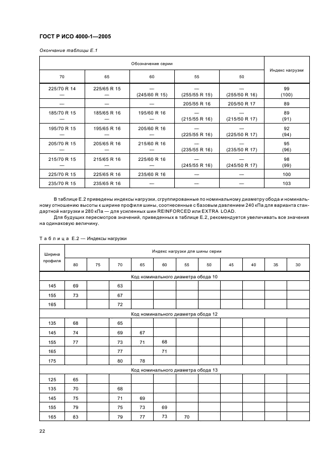 ГОСТ Р ИСО 4000-1-2005,  25.