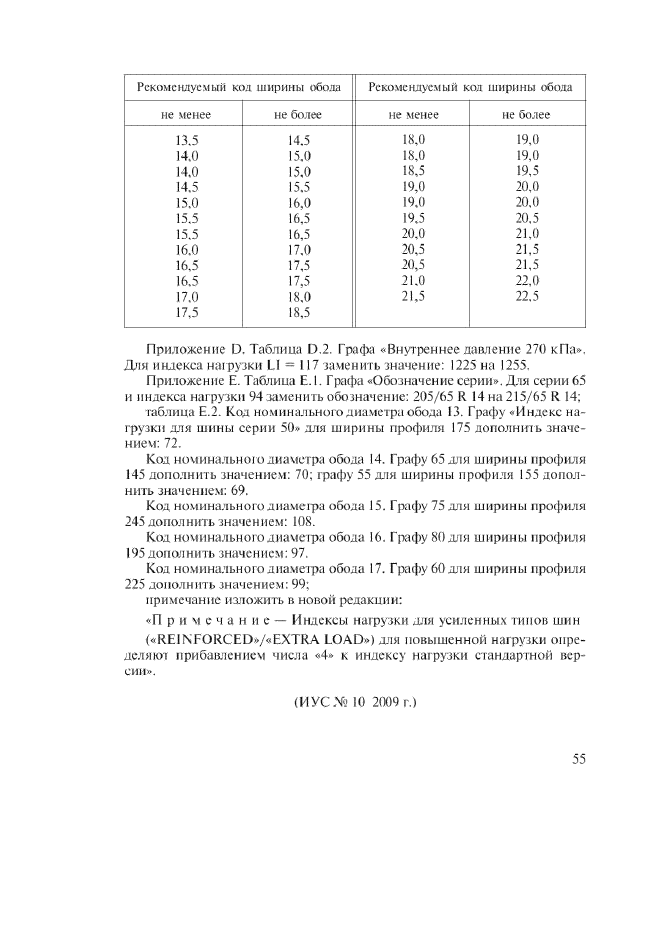 ГОСТ Р ИСО 4000-1-2005,  35.