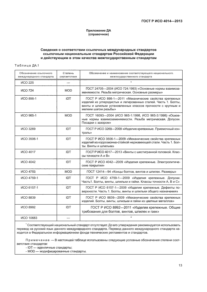 ГОСТ Р ИСО 4014-2013,  17.