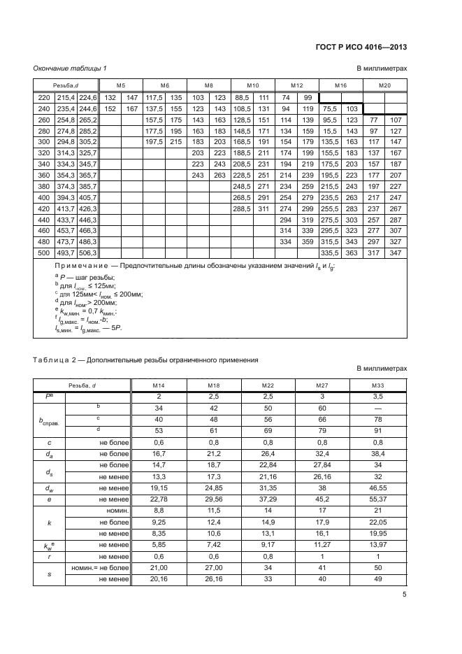 ГОСТ Р ИСО 4016-2013,  9.