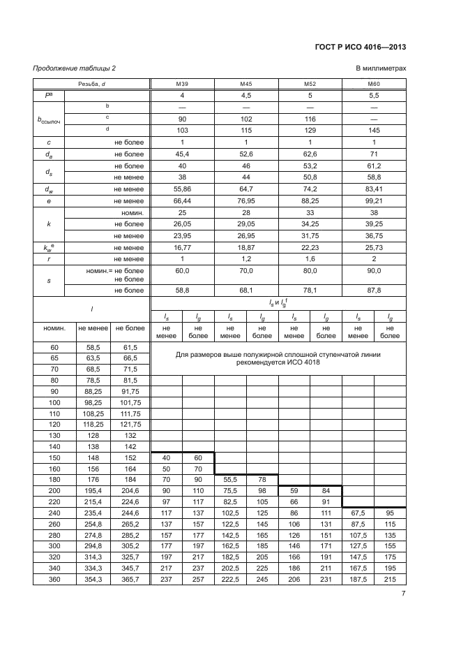 ГОСТ Р ИСО 4016-2013,  11.