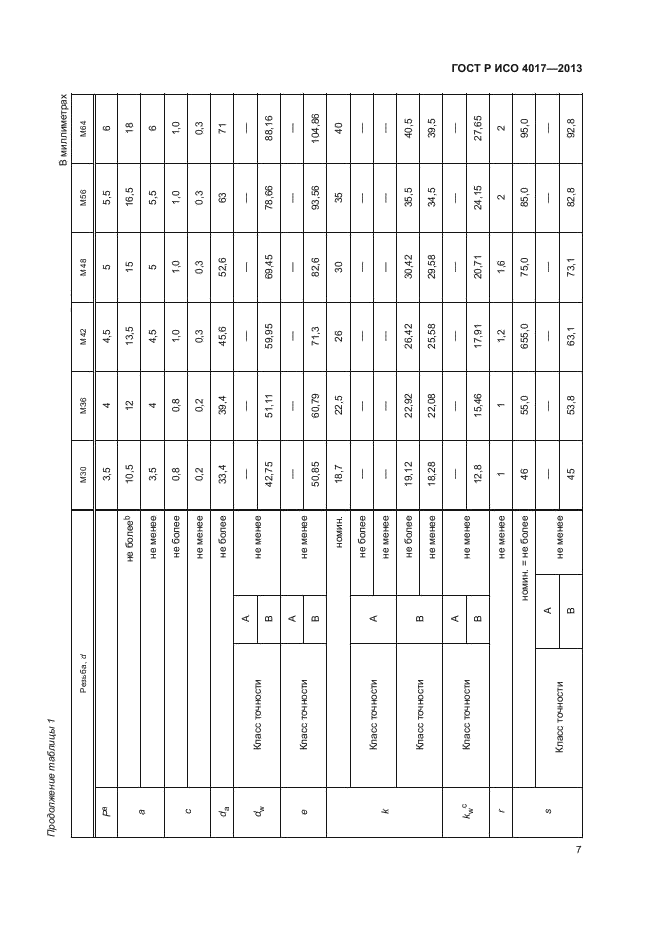 ГОСТ Р ИСО 4017-2013,  11.