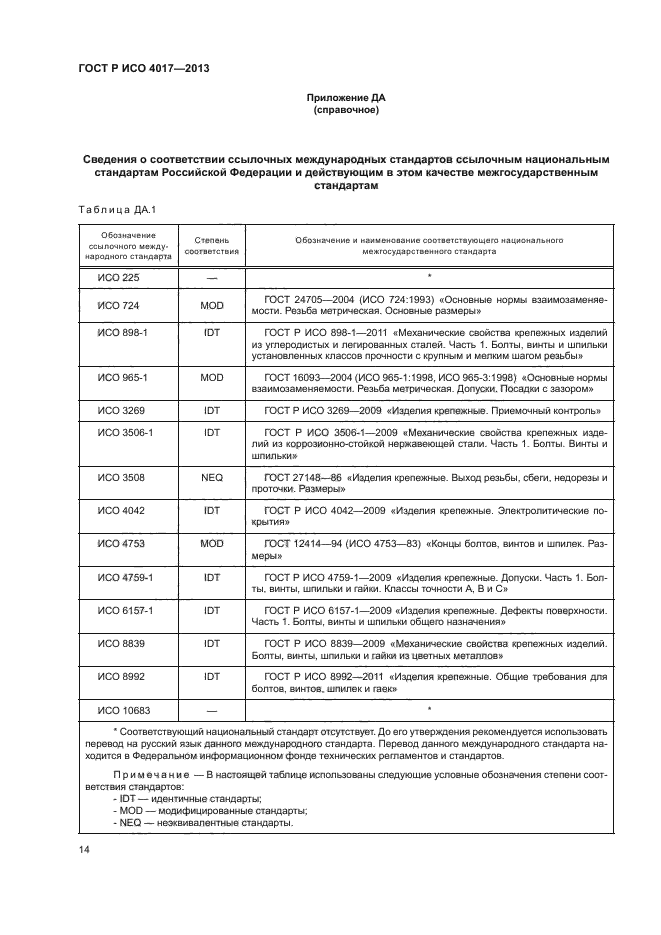 ГОСТ Р ИСО 4017-2013,  18.