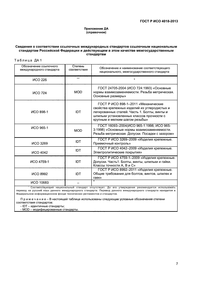 ГОСТ Р ИСО 4018-2013,  10.