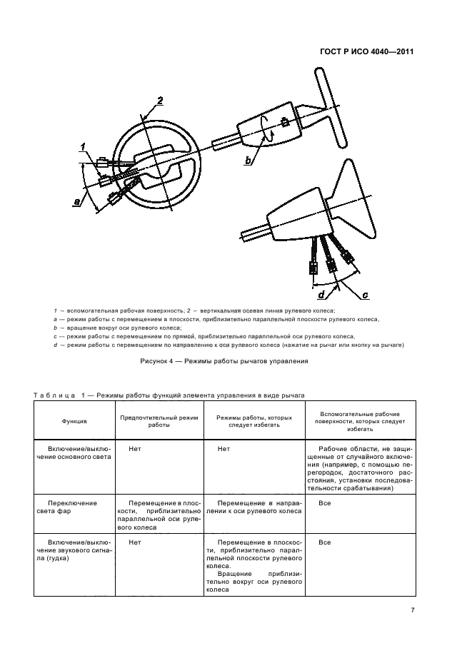 ГОСТ Р ИСО 4040-2011,  11.