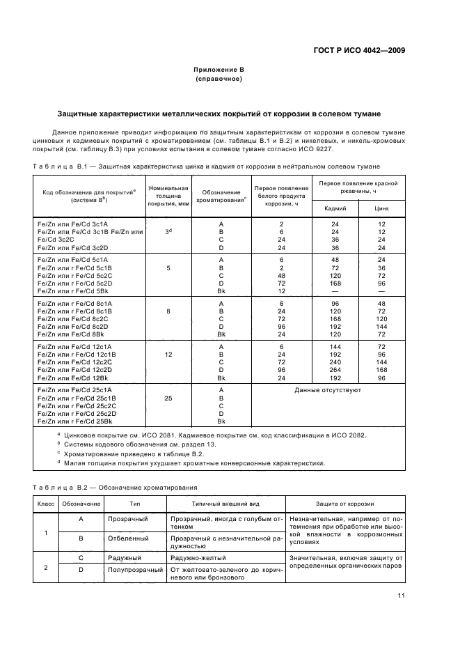 ГОСТ Р ИСО 4042-2009,  15.