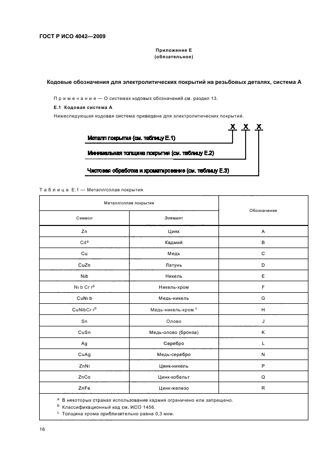 ГОСТ Р ИСО 4042-2009,  20.