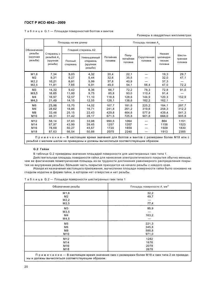 ГОСТ Р ИСО 4042-2009,  24.