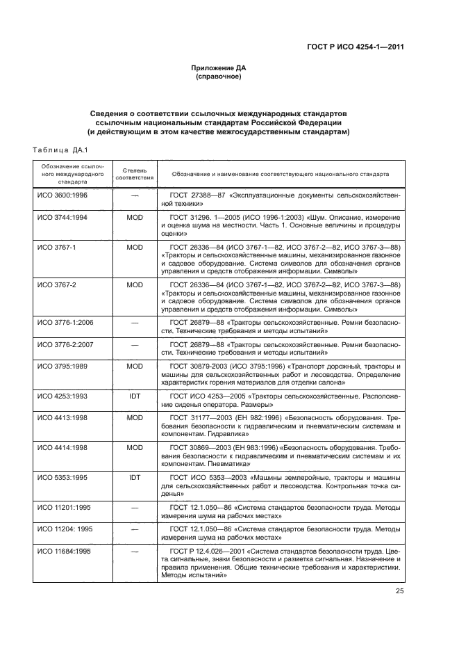 ГОСТ Р ИСО 4254-1-2011,  29.