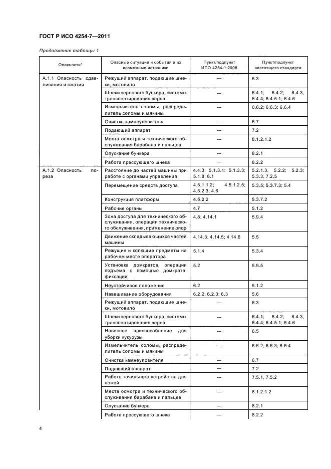 ГОСТ Р ИСО 4254-7-2011,  8.