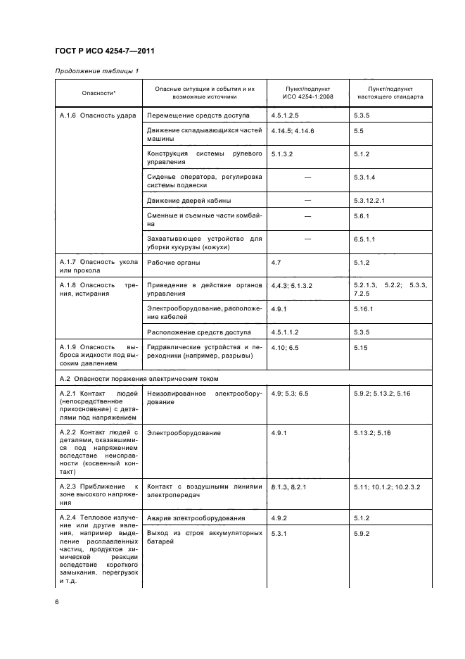 ГОСТ Р ИСО 4254-7-2011,  10.